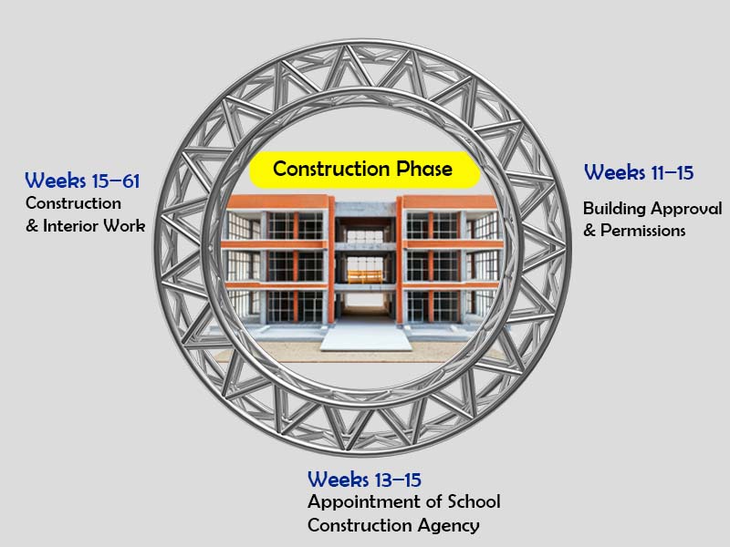 Krispro Consultancy